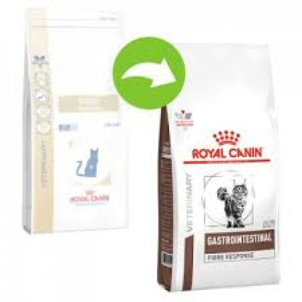 Royal Canin Veterinary Diet Feline Fibre Response (FR31 ) 高纖處方貓乾糧 4kg