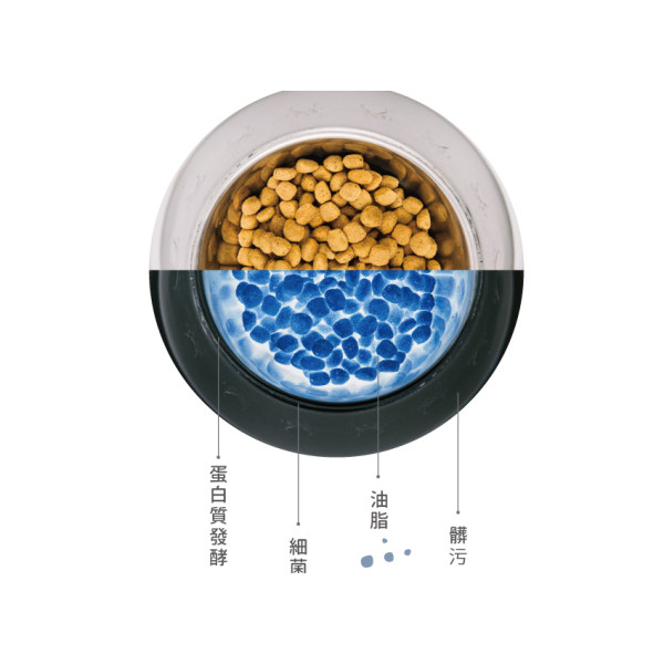 Photocatalyst 光能凈 Nancolex Bowl Cleaner寵食器洗滌劑300ml
