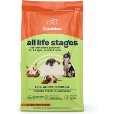 Canidae Platinum For Less Active Dog Food 年長/低熱量加倍護理配方乾狗糧 15lbs