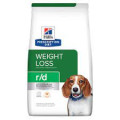 Hill's prescription diet r/d Weight Reduction Canine 犬用健康減重 27.5lbs