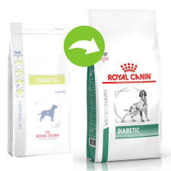 Royal Canin Veterinary Diet Diabetic Dry (DS37) 處方糖尿病狗糧 1.5kg