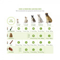 WHIMZEES Toothbrush Dental Dog Treats 12.7oz For Mini Dog (Dog 5-15lbs) 全天然迷你潔齒骨 48pcs X4
